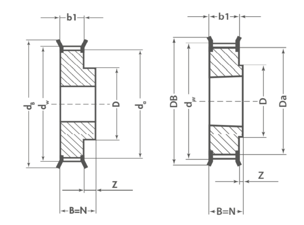 8MDCTB
