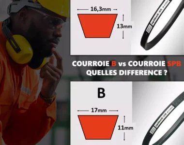 Differences entre courroie classique et courroie etroite.
